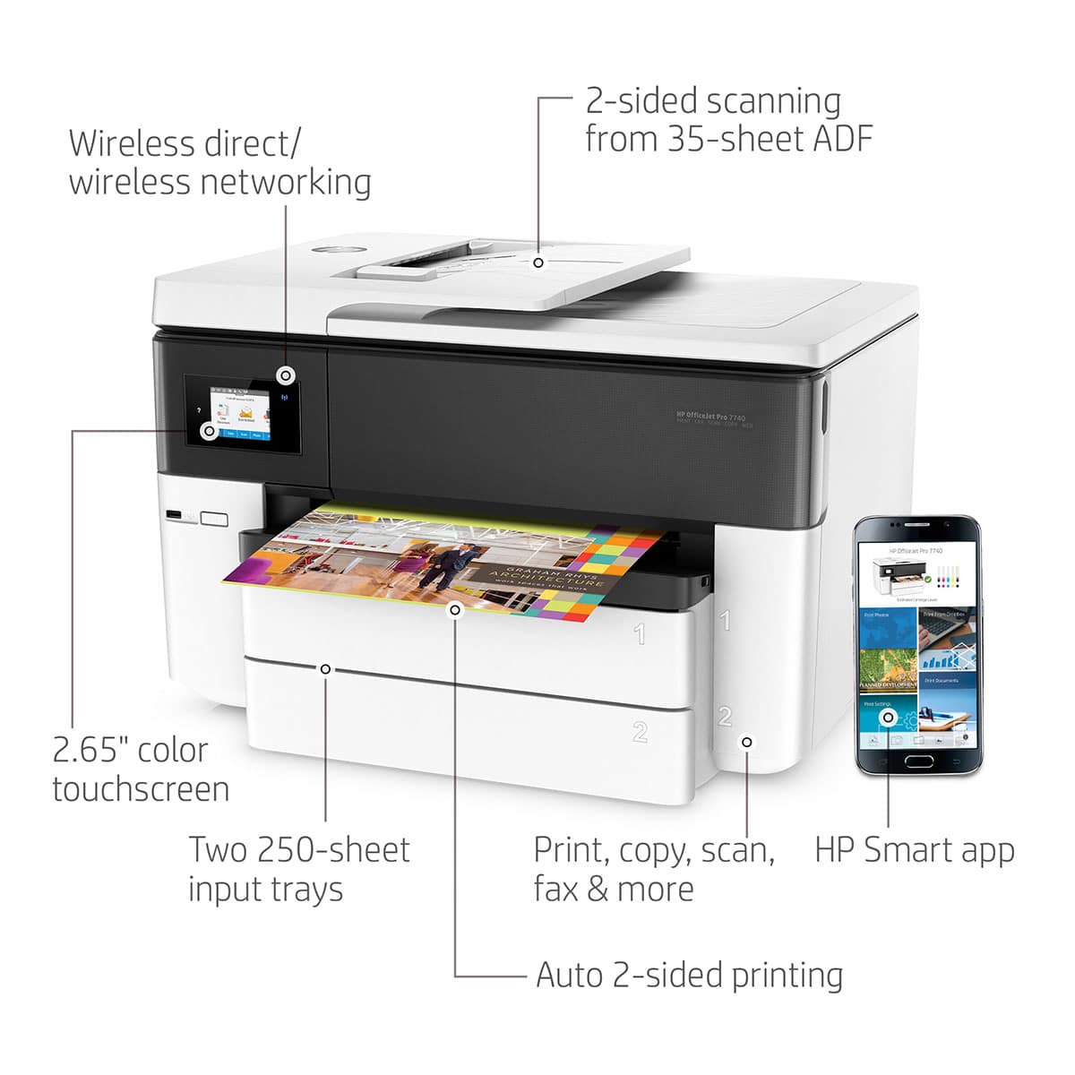 HP OfficeJet Pro 7740 Unboxing and Setup - Wireless Wide Format