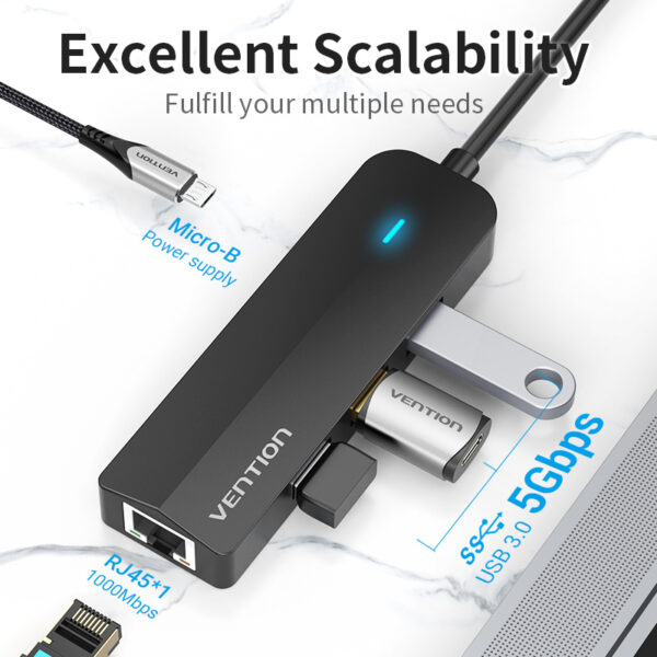 Vention 5-in-1 USB-C HUB With Gigabit Ethernet Adapter