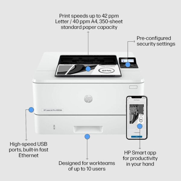 HP LaserJet Pro 4003dn Printer (2Z609A)